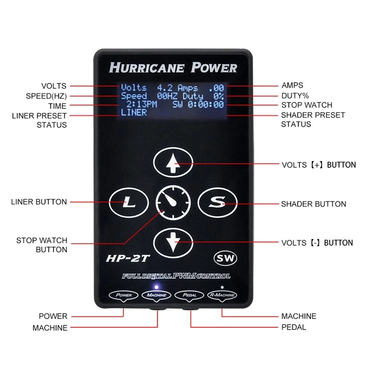 Hand Touch Hurricane Tattoo Power Supply Mini Power Supply Tatuoinnit